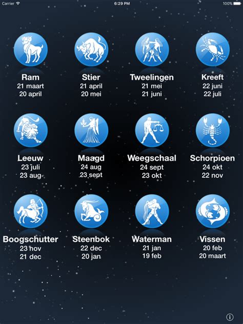 Horoscoop: 1 mei sterrenbeeld 